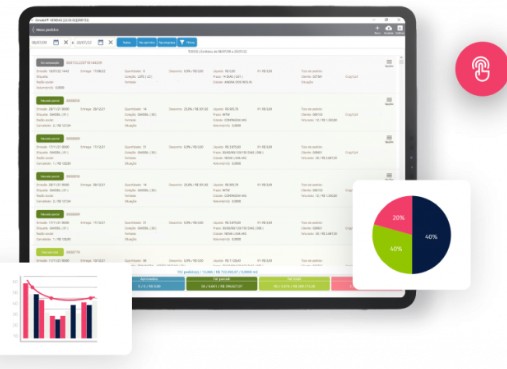 Dashboards de vendas para representantes comerciais — GMÓBIL AFV